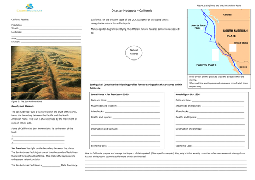 Geography AS-Level Edexcel Disaster Hotspots – California