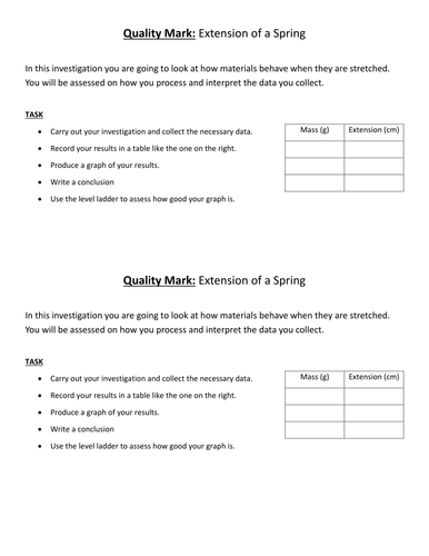 Extension of a Spring Quality Mark Assessment (TASK ONLY)