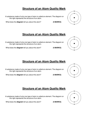 Structure of an Atom Quality Mark Assessment (TASK ONLY)