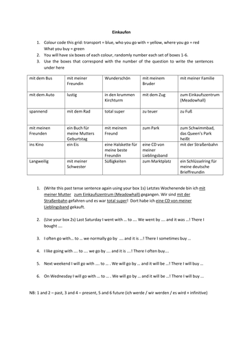 Dice activity to develop shopping sentences in past, present and future