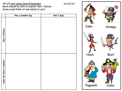 carroll diagram worksheets teaching resources