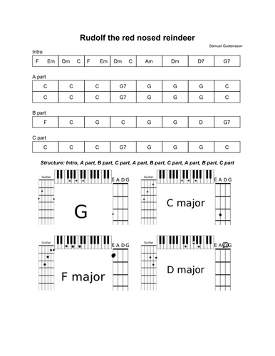 Rudolf The Red Nosed Reindeer Lead Sheet For Bass Guitar