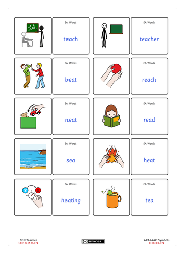 'EA' Sounds - Picture Cards