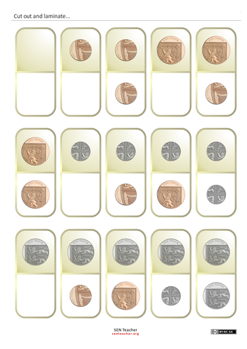UK Coin Dominoes