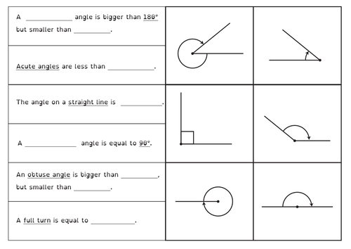 blank vocabulary template worksheet sort  Teaching Angle   Resources nkadams by Tes  card vocab