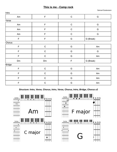 Me this chords is