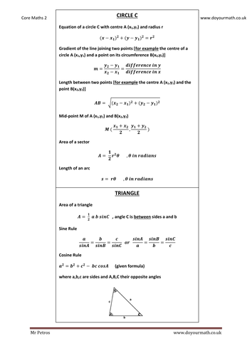 Circle and Trigonometric Apps formulae