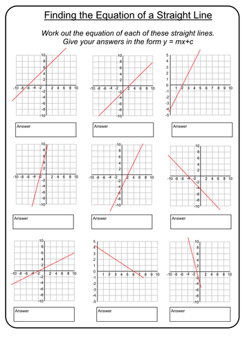 Equations Of Straight Lines Teaching Resources