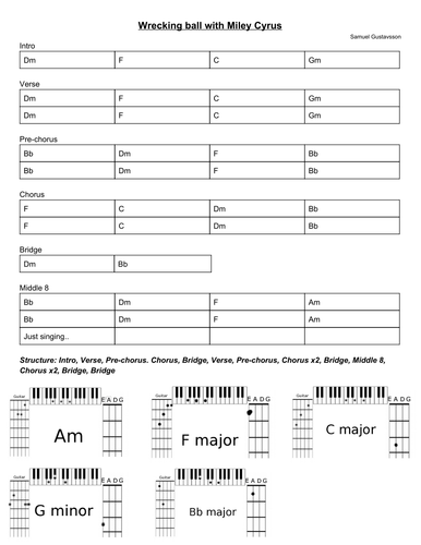 Roblox Piano Sheets Wrecking Ball Wrecking Ball Miley Cyrus Lead Sheet For Bass Guitar And