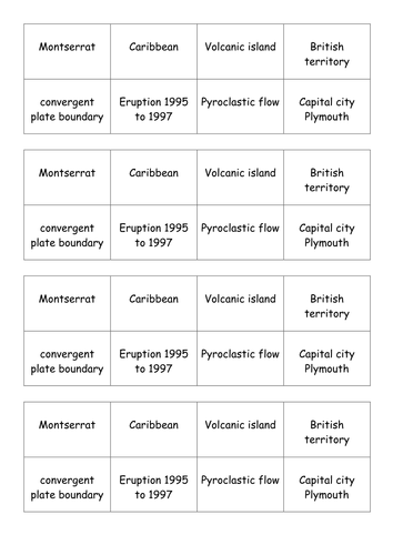 Worst volcanic eruption picture