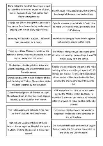 Time-Distance Graphs Murder Mystery