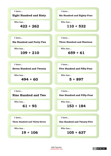 Maths Loop Cards (Follow Me, I Have Who Has)
