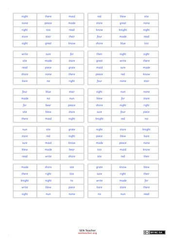 Homophones Activity Pack