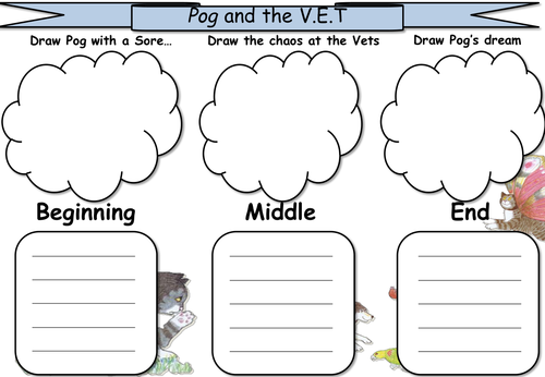 MOG and the V.E.T worksheet