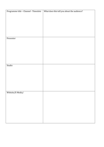 AQA GCSE Media Television News Case Studies