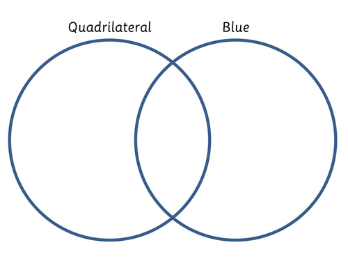 Venn Diagrams - Shape Sorting