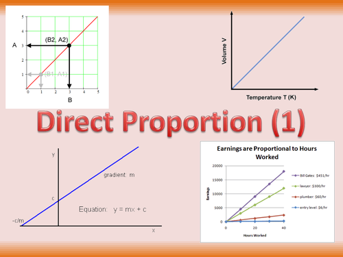 Equations for Proportion