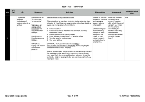 Year 4 Art Termly Plan - Basic Art Skills