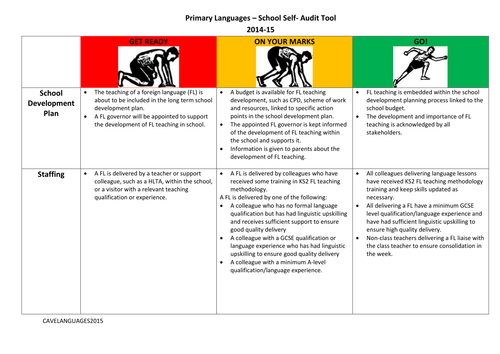 Primary Languages - a self-audit tool for schools