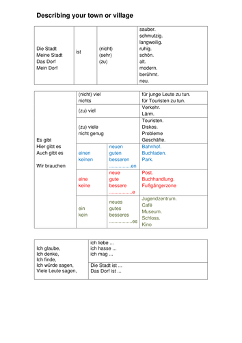MEINE STADT Describe your town