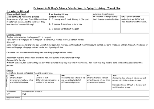 Year 1 History Unit - Then and Now
