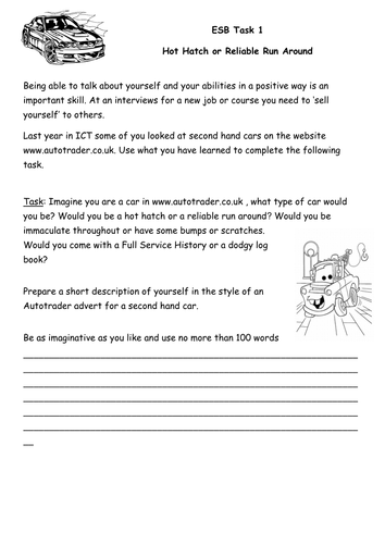 ESB Communicating in the Workplace (Entry Level 3) 