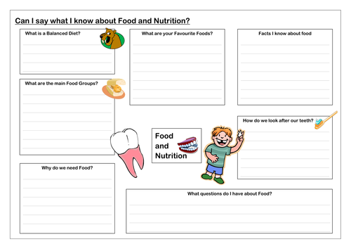 Food & Nutrition Year 3 | Teaching Resources