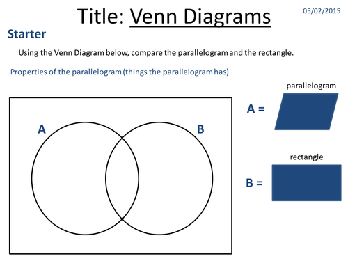 Introducing and Interpreting Venn Diagrams