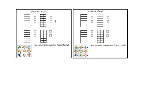 Equivalent Fractions - Fraction Families 
