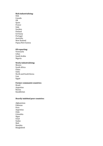 Lesson 1 and 2- What is development?