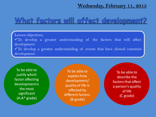 Factors That Affect Soil Development