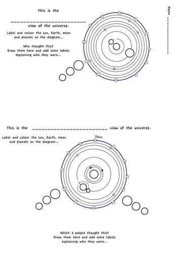 Geocentric and heliocentric views of the universe