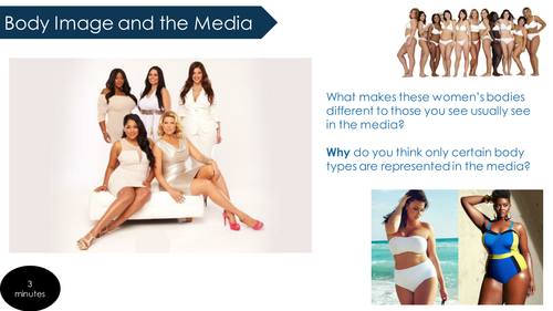 Body Image and the Media 20 min Lesson