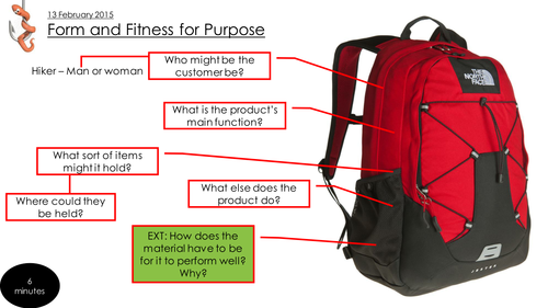 Form and Fitness for Purpose One-Off