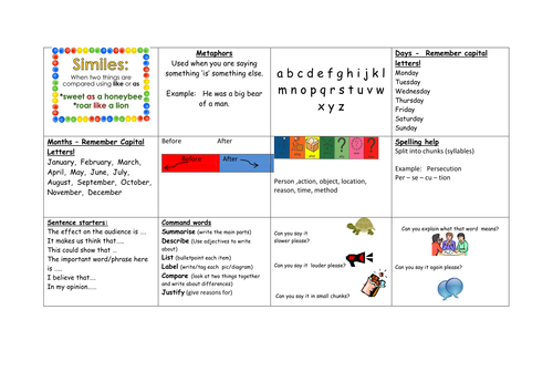 strategy cards on keyring for SLCN