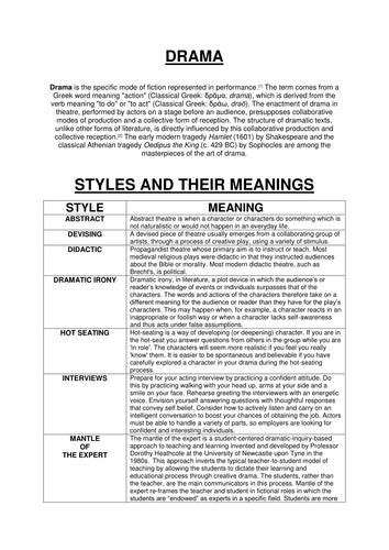 DRAMA AND ITS MEANINGS - GCSE-A-LEVEL