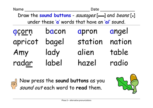 Phase 5 alternative pronunciations: Draw the 'sound buttons' [sausages and beans]