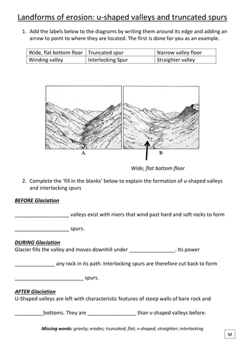 Glaciation: Formation of u-shaped valleys differentiated worksheets