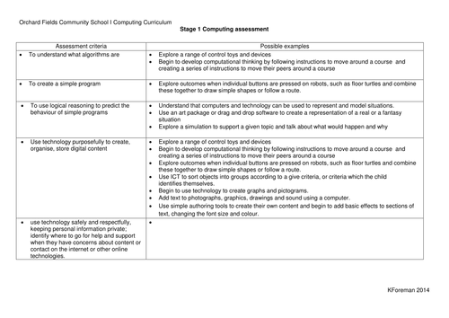 Assessing Computing in the New Curriculum