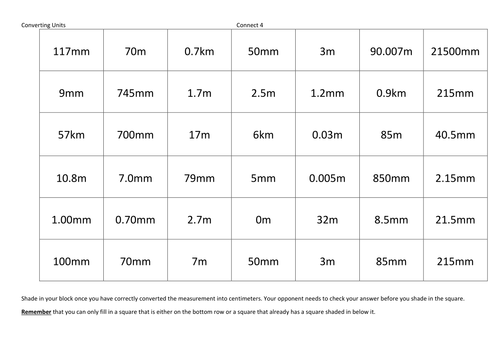 Measurement/Units (cm) conversion activity - Connect 4