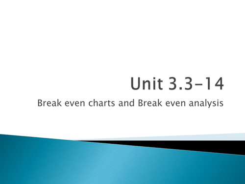 Edexcel unit 3 Business studies
