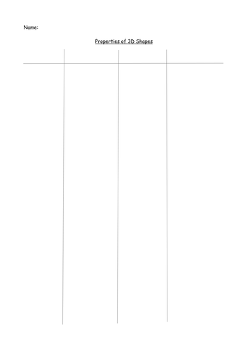 Properties of 3D shapes table