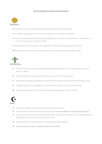 How different religions treat animals information sheet