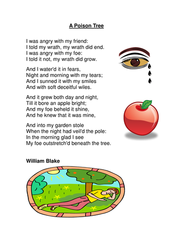 Extended Metaphors - William Blake's 'A Poison Tree'
