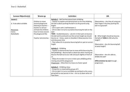 Year 2 Basketball Scheme Of Work Teaching Resources