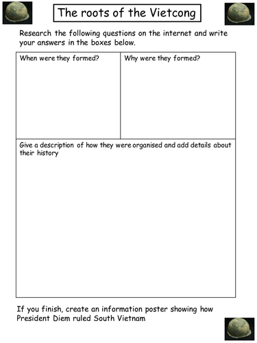 Vietnam War resources