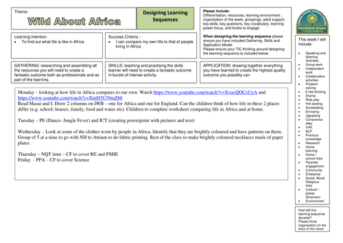 Year 1 Africa topic planning