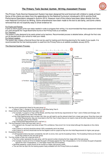 Year 3 Writing Assessment Sheet for the  New Curriculum