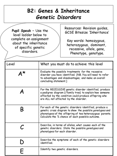 Genetic disorders grade-assessed task