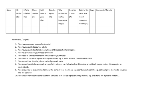 Cell Model task sheet & feedback proforma